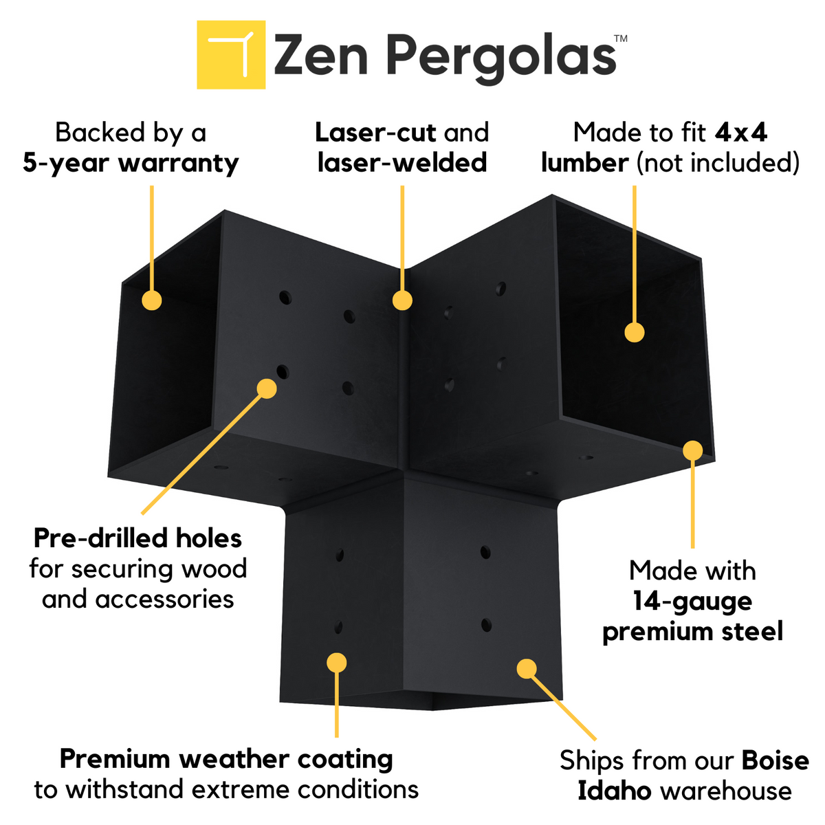 Pergola 3-Arm Post Bracket (for 4x4 Wood Posts).