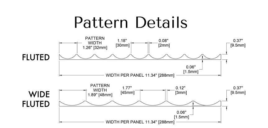 Technical diagram of fluted and wide fluted patterns with measurements on a white background