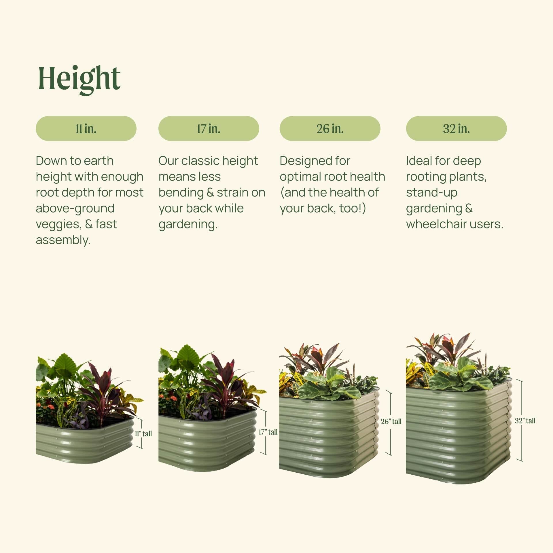 17" Tall 6 In 1 Medium Modular Metal Raised Garden Bed Kit.