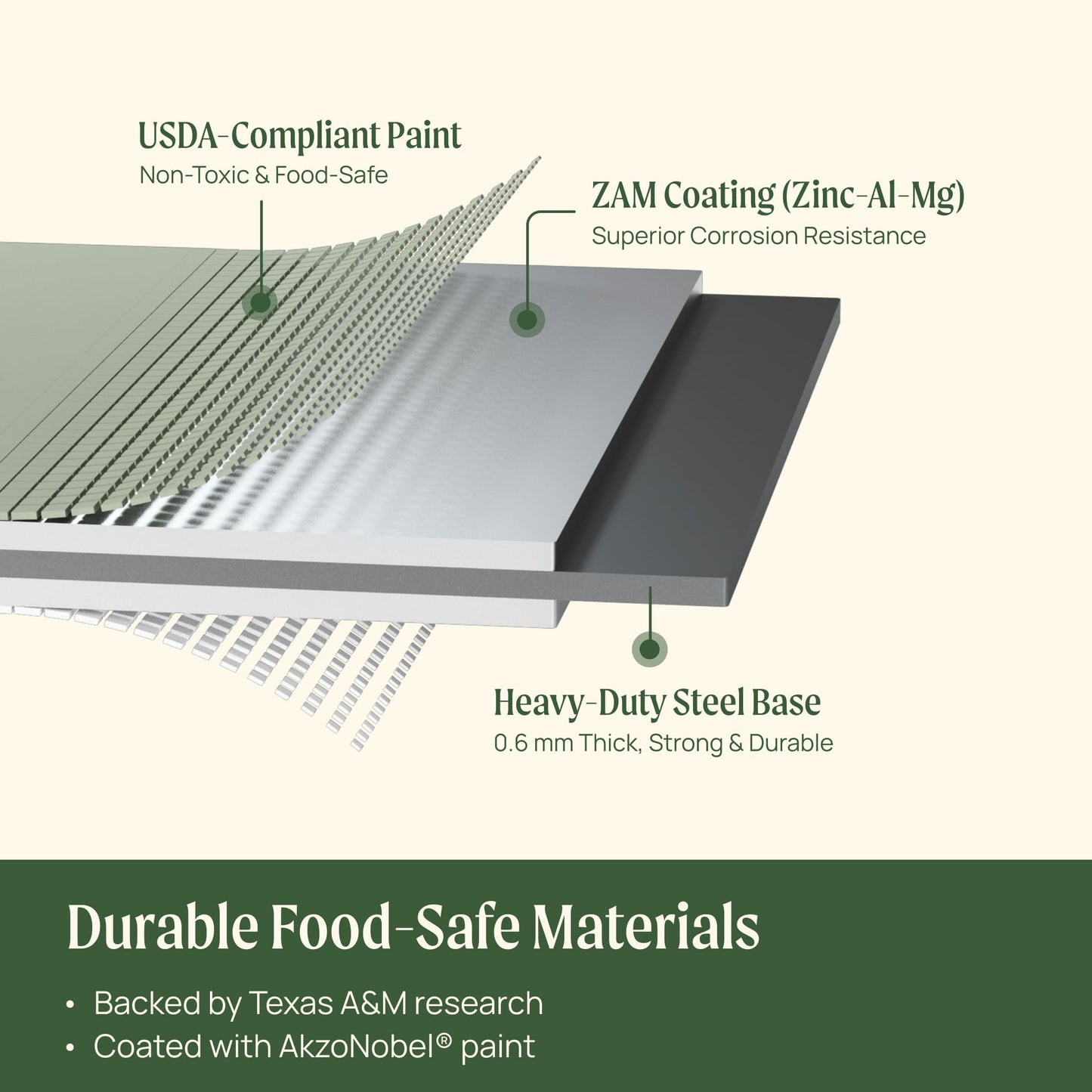 17" Tall 10 In 1 Jumbo Modular Metal Raised Garden Bed Kit.