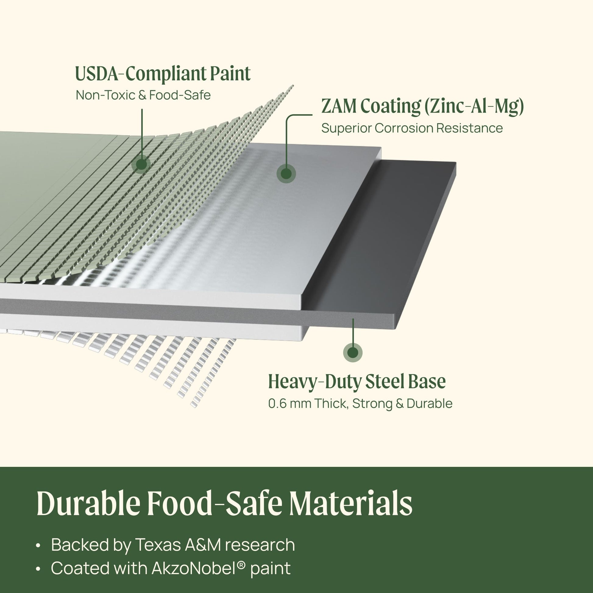 17" Tall 6 In 1 Medium Modular Metal Raised Garden Bed Kit.