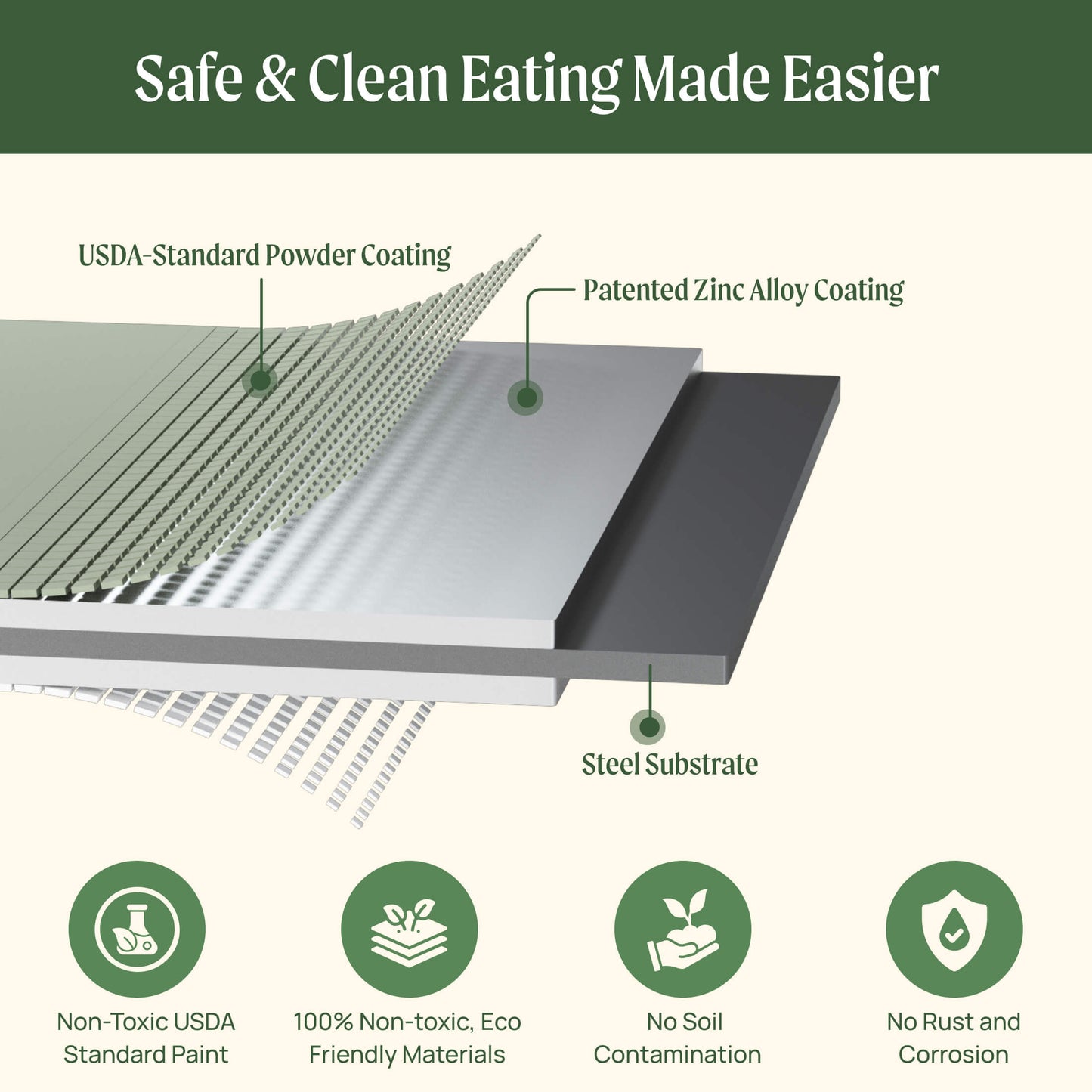 17" Tall 9 In 1 Large Modular Metal Raised Garden Bed Kit.