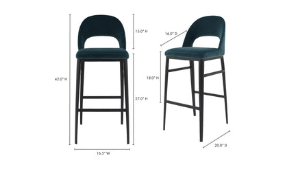 The Carpentry Shop Co. Roger Bar Stool Teal Roger Bar Stool Teal